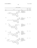 Inhibitors of AKT Activity diagram and image