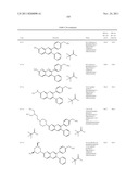 Inhibitors of AKT Activity diagram and image