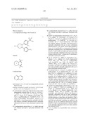 Inhibitors of AKT Activity diagram and image