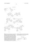 Inhibitors of AKT Activity diagram and image