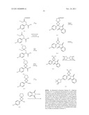 Inhibitors of AKT Activity diagram and image