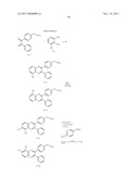 Inhibitors of AKT Activity diagram and image