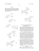 Inhibitors of AKT Activity diagram and image