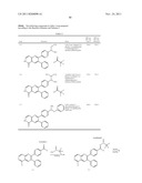 Inhibitors of AKT Activity diagram and image