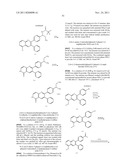 Inhibitors of AKT Activity diagram and image