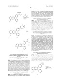 Inhibitors of AKT Activity diagram and image