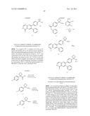 Inhibitors of AKT Activity diagram and image