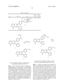 Inhibitors of AKT Activity diagram and image