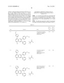 Inhibitors of AKT Activity diagram and image