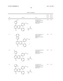 Inhibitors of AKT Activity diagram and image