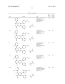 Inhibitors of AKT Activity diagram and image