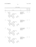 Inhibitors of AKT Activity diagram and image