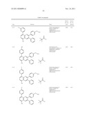 Inhibitors of AKT Activity diagram and image