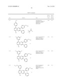 Inhibitors of AKT Activity diagram and image