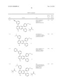 Inhibitors of AKT Activity diagram and image