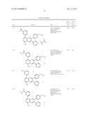 Inhibitors of AKT Activity diagram and image