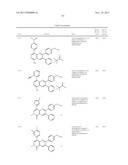 Inhibitors of AKT Activity diagram and image