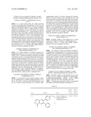 Inhibitors of AKT Activity diagram and image