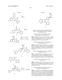 Inhibitors of AKT Activity diagram and image