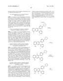 Inhibitors of AKT Activity diagram and image