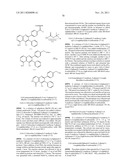 Inhibitors of AKT Activity diagram and image