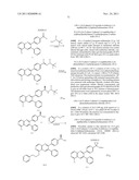 Inhibitors of AKT Activity diagram and image