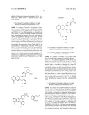 Inhibitors of AKT Activity diagram and image