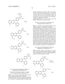 Inhibitors of AKT Activity diagram and image