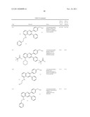 Inhibitors of AKT Activity diagram and image