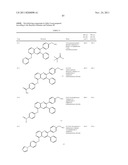 Inhibitors of AKT Activity diagram and image