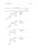 Inhibitors of AKT Activity diagram and image