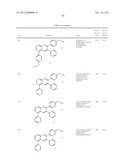 Inhibitors of AKT Activity diagram and image