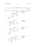 Inhibitors of AKT Activity diagram and image