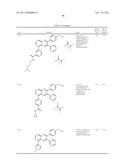 Inhibitors of AKT Activity diagram and image