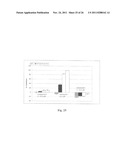 TRANSITION METAL COMPLEXES OF A BIS[THIO-HYDRAZIDE AMIDE] COMPOUNDS diagram and image