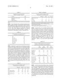 NOVEL LIPID COMPOSITION FOR THE TREATMENT OF SKIN PROBLEMS IN COMPANION     ANIMALS diagram and image