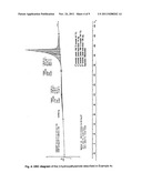 HEAT-CURING POWDER-LACQUER COMPOSITIONS YIELDING A MATTE SURFACE AFTER     CURING OF THE COATING, AS WELL AS A SIMPLE METHOD FOR PRODUCTION OF SAME diagram and image