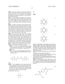 HEAT-CURING POWDER-LACQUER COMPOSITIONS YIELDING A MATTE SURFACE AFTER     CURING OF THE COATING, AS WELL AS A SIMPLE METHOD FOR PRODUCTION OF SAME diagram and image