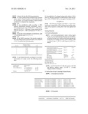 HEAT-CURING POWDER-LACQUER COMPOSITIONS YIELDING A MATTE SURFACE AFTER     CURING OF THE COATING, AS WELL AS A SIMPLE METHOD FOR PRODUCTION OF SAME diagram and image