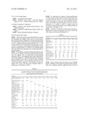 HEAT-CURING POWDER-LACQUER COMPOSITIONS YIELDING A MATTE SURFACE AFTER     CURING OF THE COATING, AS WELL AS A SIMPLE METHOD FOR PRODUCTION OF SAME diagram and image