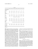 POLYSILOXANE-POLYCARBONATE COMPOSITIONS, METHOD OF MANUFACTURE, AND     ARTICLES FORMED THEREFROM diagram and image