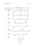 POLYMERIZABLE IONIC LIQUID COMPOSITIONS diagram and image