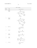 POLYMERIZABLE IONIC LIQUID COMPOSITIONS diagram and image