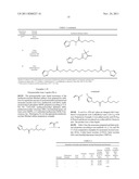 POLYMERIZABLE IONIC LIQUID COMPOSITIONS diagram and image