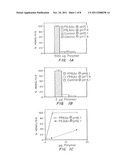 ENHANCED TRANSPORT USING MEMBRANE DISRUPTIVE AGENTS diagram and image