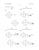 NOVEL PHOSPHAZENE-SUPPORTED CATALYST, NOVEL COMPOUND THEREOF AND USE     THEREOF diagram and image