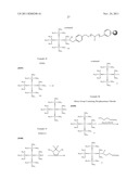 NOVEL PHOSPHAZENE-SUPPORTED CATALYST, NOVEL COMPOUND THEREOF AND USE     THEREOF diagram and image