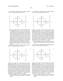 NOVEL PHOSPHAZENE-SUPPORTED CATALYST, NOVEL COMPOUND THEREOF AND USE     THEREOF diagram and image