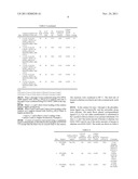 Reduced reactor fouling diagram and image