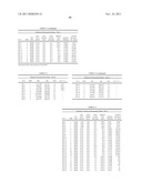 Halogen Substituted Heteroatom-Containing Metallocene Compounds for Olefin     Polymerization diagram and image